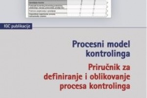 Procesni model kontrolinga